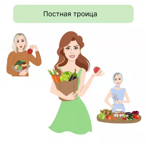 Постная троица